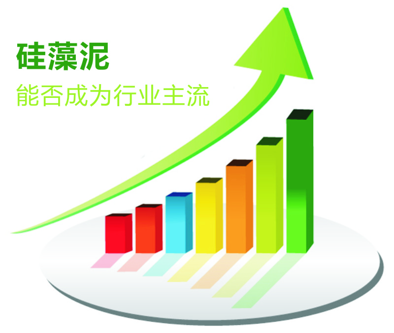 硅藻泥，歐麗亞硅藻泥